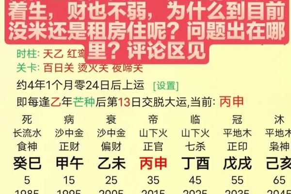 财生官 财生官#八字