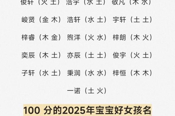 2019年3月22号亥时出生的男孩应该起什么样的名字姓名