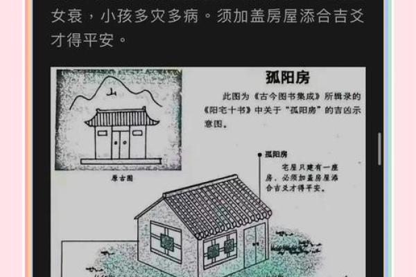 住宅风水宜忌解析