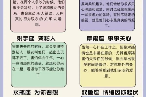 十二星座在乎你的表现