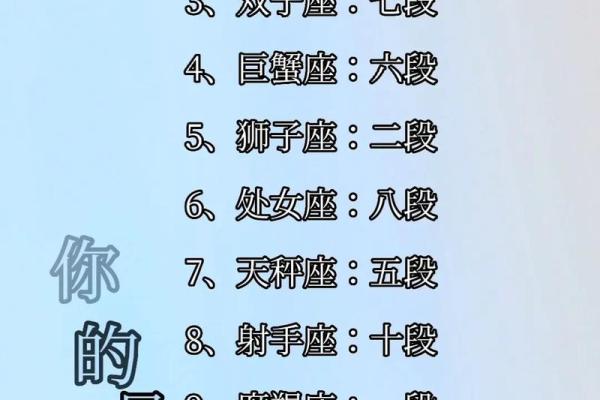 最擅长读心术的三个星座 读心术最厉害的三大星座