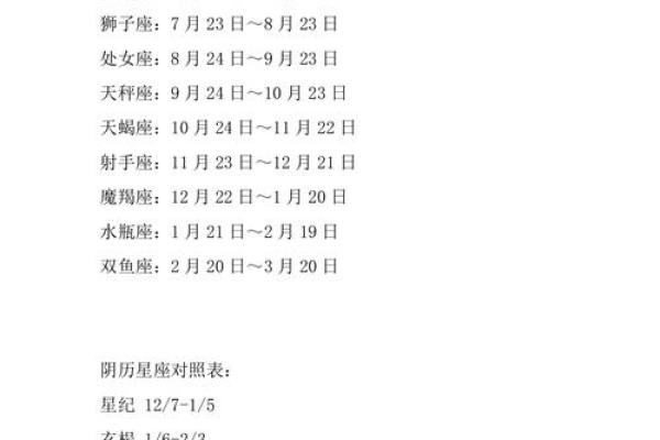6月26日是什么星座
