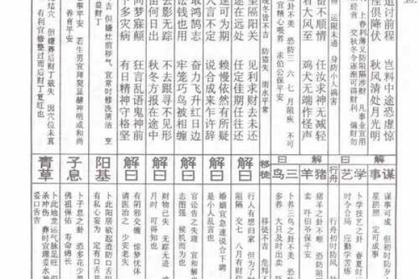 佛祖灵签解签大全100
