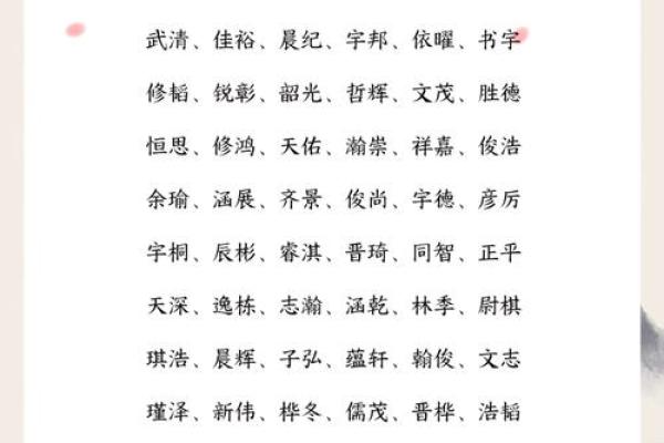 qq韩国的名字大全女孩