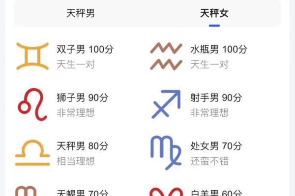 天秤座日期是几月几号 天秤座的上升星座是什么-