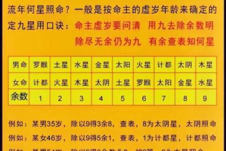 这些八字格局能升官发财！