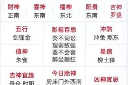 2024牛年农历三月初十老黄历宜搬家入宅吗