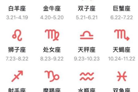 qq星座按农历准吗
