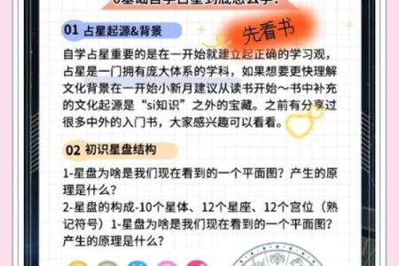 占星学｜如何看自己的星盘，分析自己的星座？