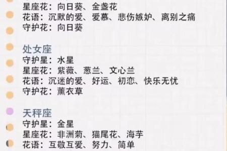 【十一月星座大揭秘】揭秘十一月份哪些星座的桃花运最旺？