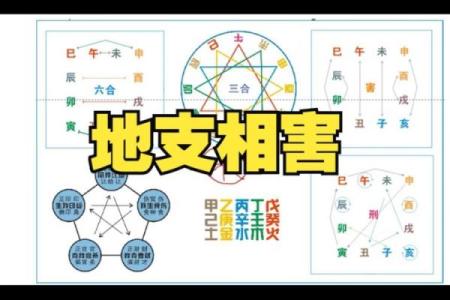 地支相害对八字影响大不大