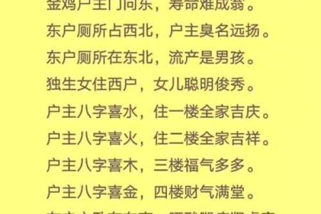 八字论风水，通过四柱命局看住宅风水详解！_1