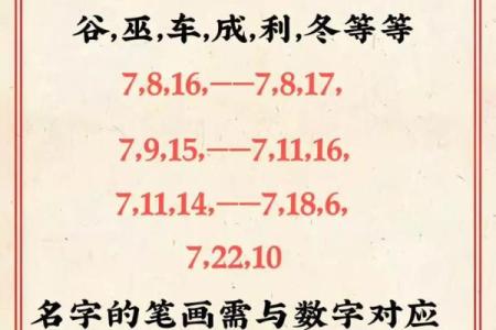 姓名人格数理看社交-姓名学-姓名分析姓名
