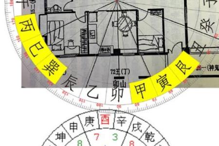 能让您转运旺运的住宅风水布局