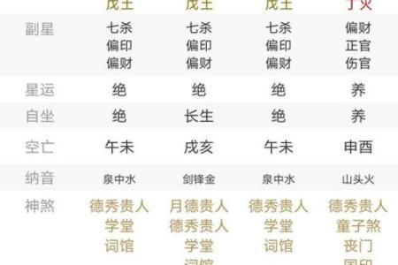 八字婚姻不好怎么化解