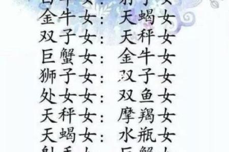 12星座最佳闺蜜的星座配对