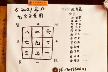 算命每年的