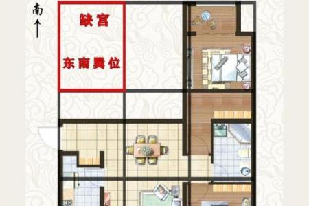 风水缺角不可忽视的危害