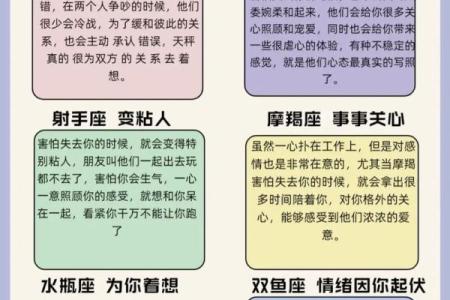 十二星座在乎你的表现