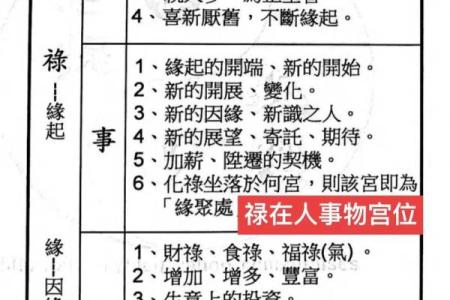 紫薇斗数变动的意思