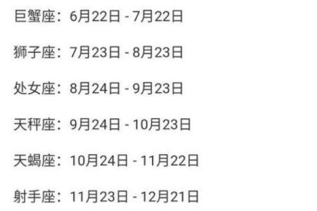 6月26日是什么星座
