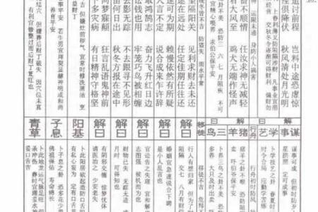 佛祖灵签解签大全100