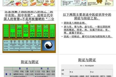 阴阳五行：教你五行八卦看风水