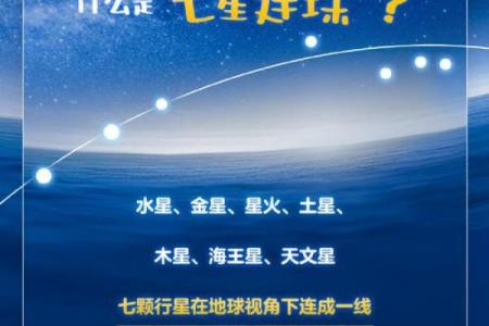 五星连珠对星座会受影响吗