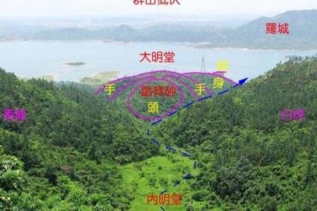 教你看生活中阴宅风水实例分析