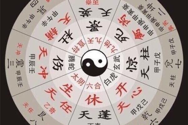 紫薇斗数木火通明