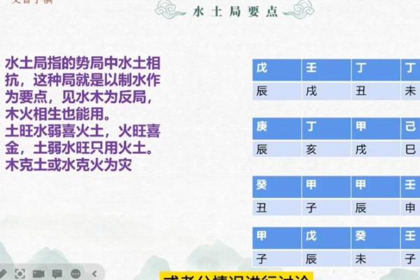 八字盲派