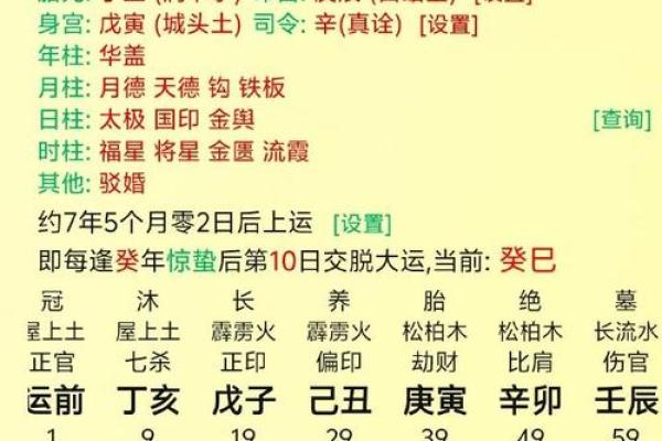 女人旺夫的八字