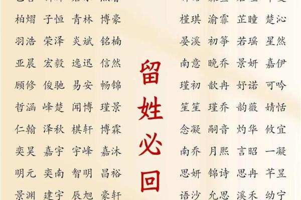 2019年3月18号子时出生的男孩应该起什么样的名字姓名