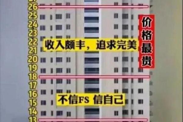 风水观念金命的人住几楼比较好