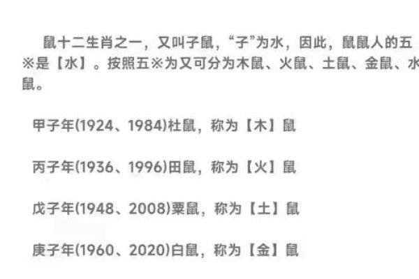 生辰八字字体
