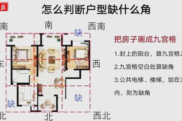 房子西北角有高楼风水