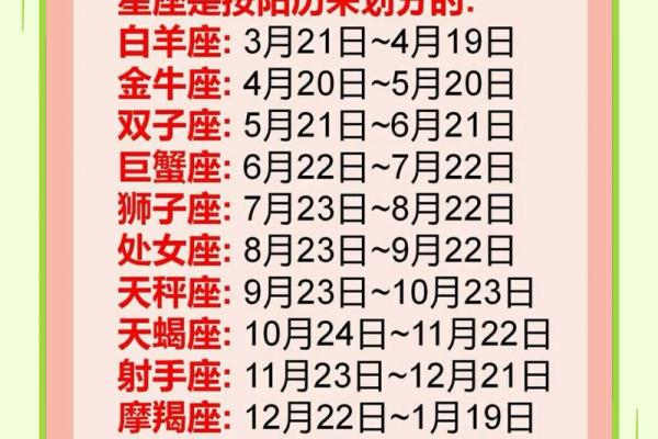 6月22日是什么星座