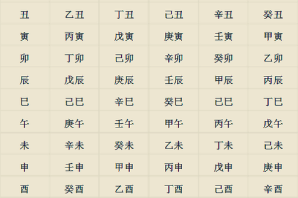 算命手掌,小六壬怎样算生辰八字