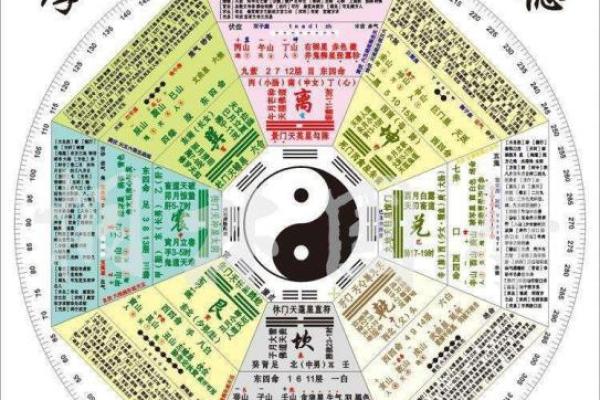 天津哪里有算命比较准的