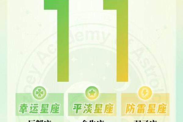 星座运势2o19