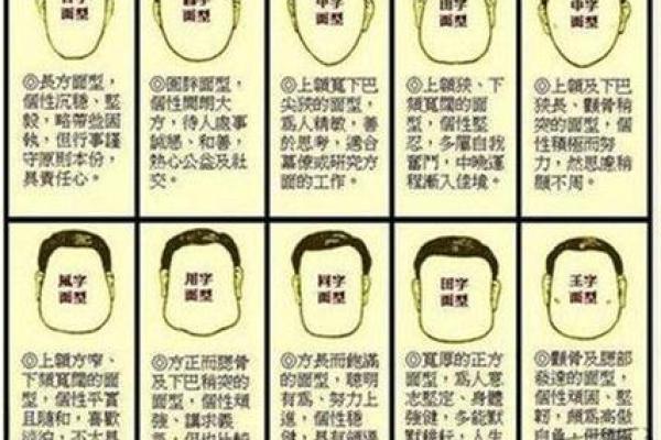 面相风水下垂眼的人命运好不好