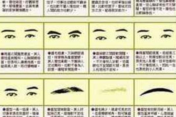 八字眉女人是穷相吗？财运如何