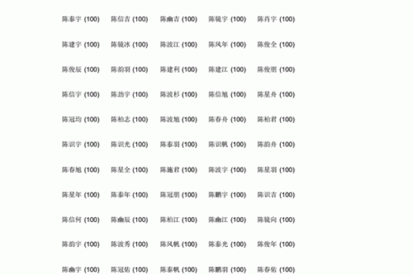 名字寓意免费测试 名字寓意解析大全免费