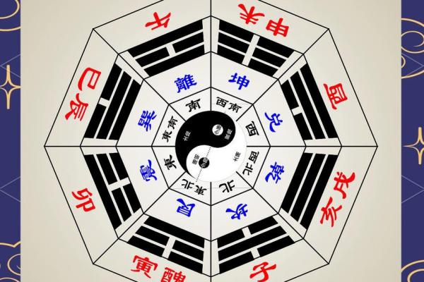 印星重重的八字分析
