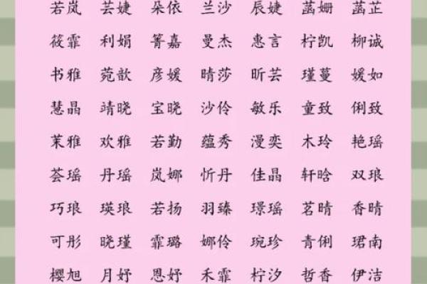 八字配对姓名 姓名和八字配对？