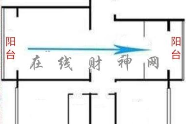 穿堂煞如何化解，风水三招搞定