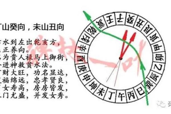 盘点能让你大发横财的风水布局