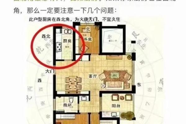 家里的厨房在哪个方位好？