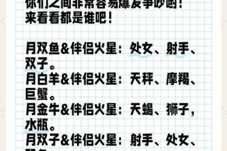 星座配对测试 星座配对查询表