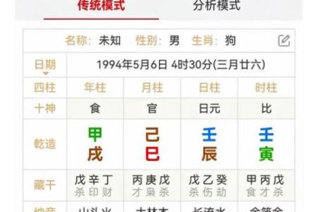 周易算命属牛虎